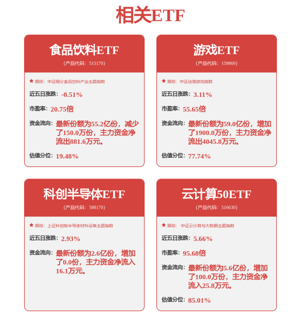 配资知识平台网 重大资产重组预案出炉！多股一字涨停