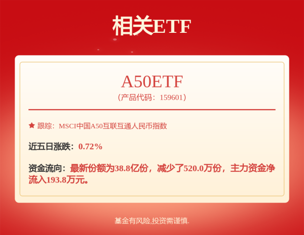 配资平台炒股票 当零售巨头转嫁成本成为常态：中小企业如何利用供应链变革破局？