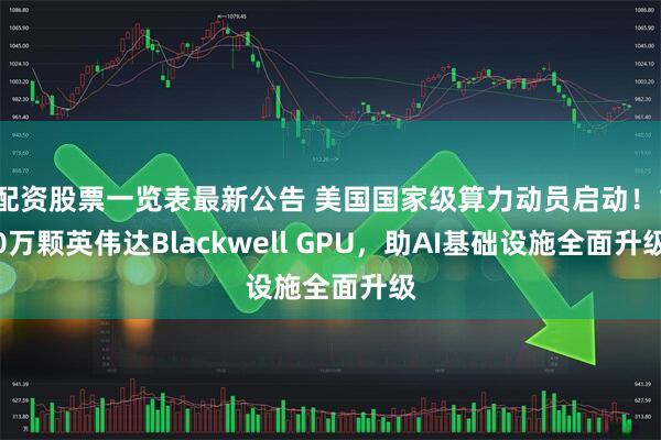 配资股票一览表最新公告 美国国家级算力动员启动！10万颗英伟达Blackwell GPU，助AI基础设施全面升级